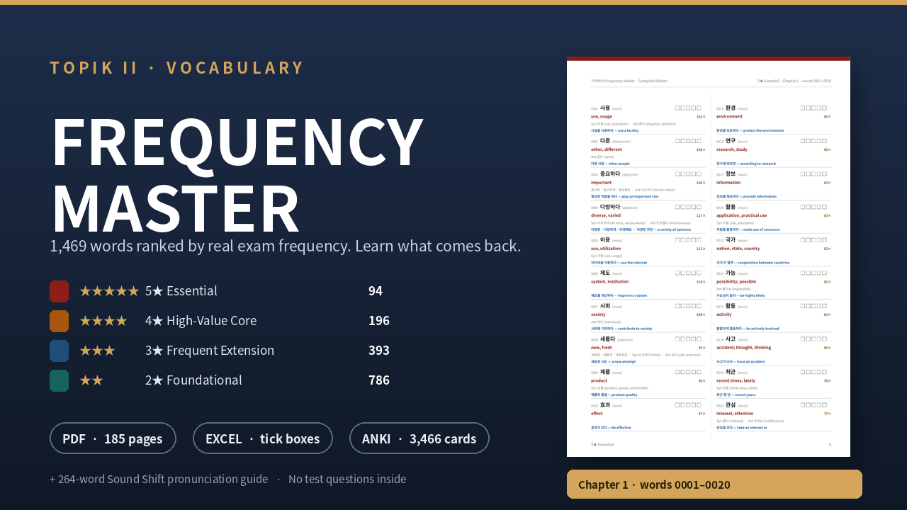 TOPIK II Frequency Master cover: 1,469 words ranked by exam frequency